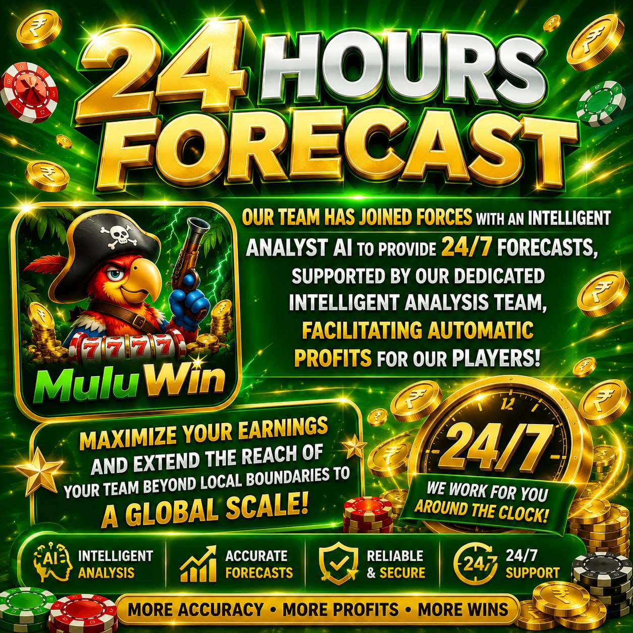 Mulu Win – Official App, Login & Registration Guide